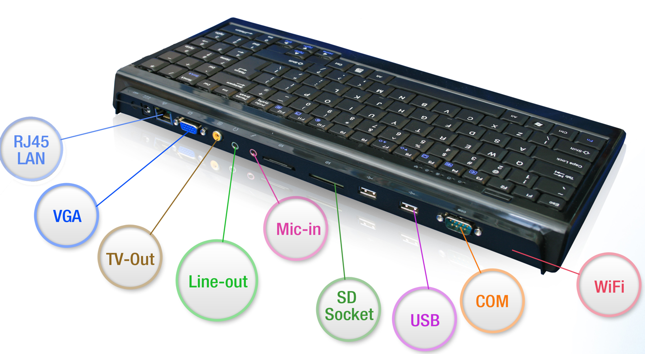 imagen pc teclado